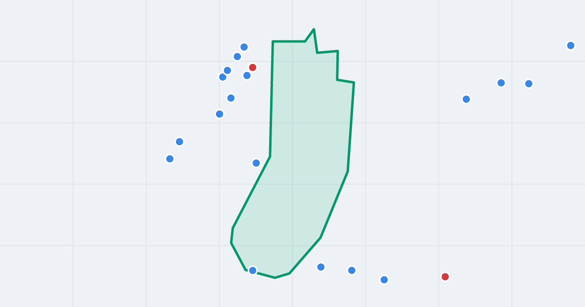 Mapa ulicy Miłosna z flipami w okolicy