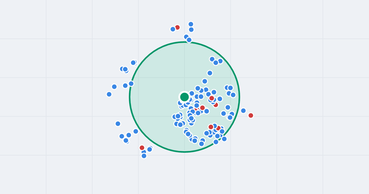 Mapa: Fryderyka Chopina 11 i flipy w promieniu 1 km