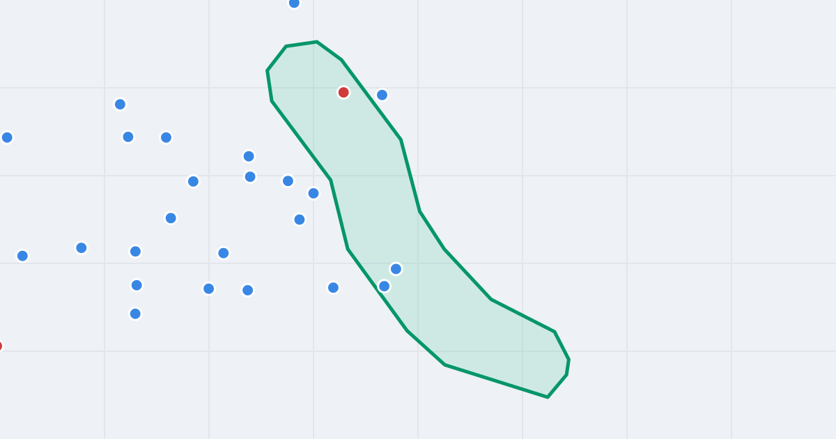 Mapa ulicy Obrońców Pokoju z flipami w okolicy