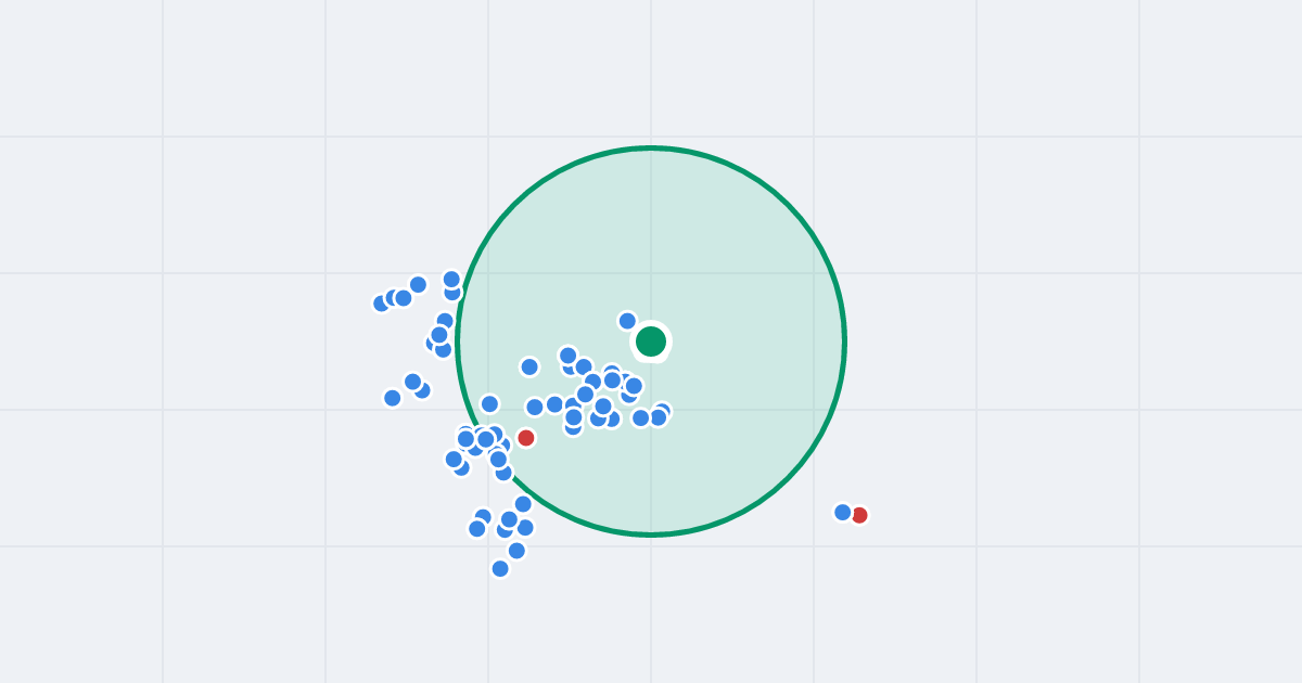 Mapa: Osiedle Robotnicze 10 i flipy w promieniu 1 km
