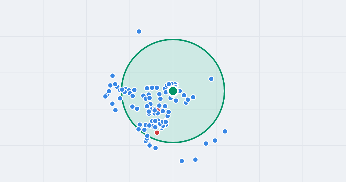 Mapa: Jacka Malczewskiego 18 i flipy w promieniu 1 km