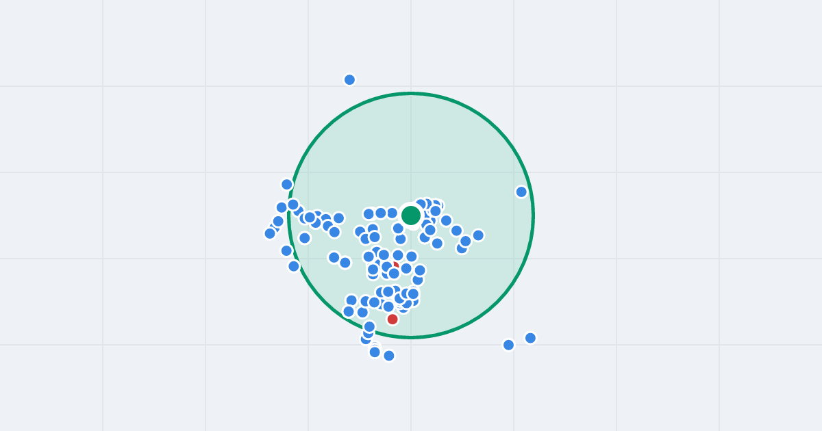 Mapa: Jacka Malczewskiego 7 i flipy w promieniu 1 km