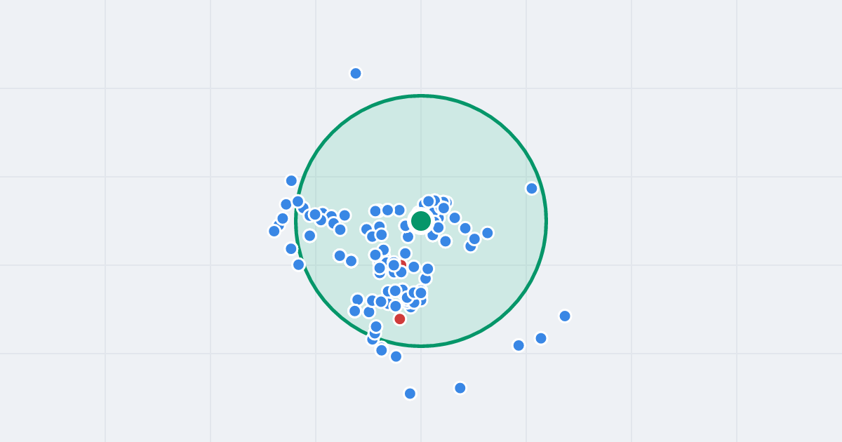 Mapa: Jacka Malczewskiego 8 i flipy w promieniu 1 km
