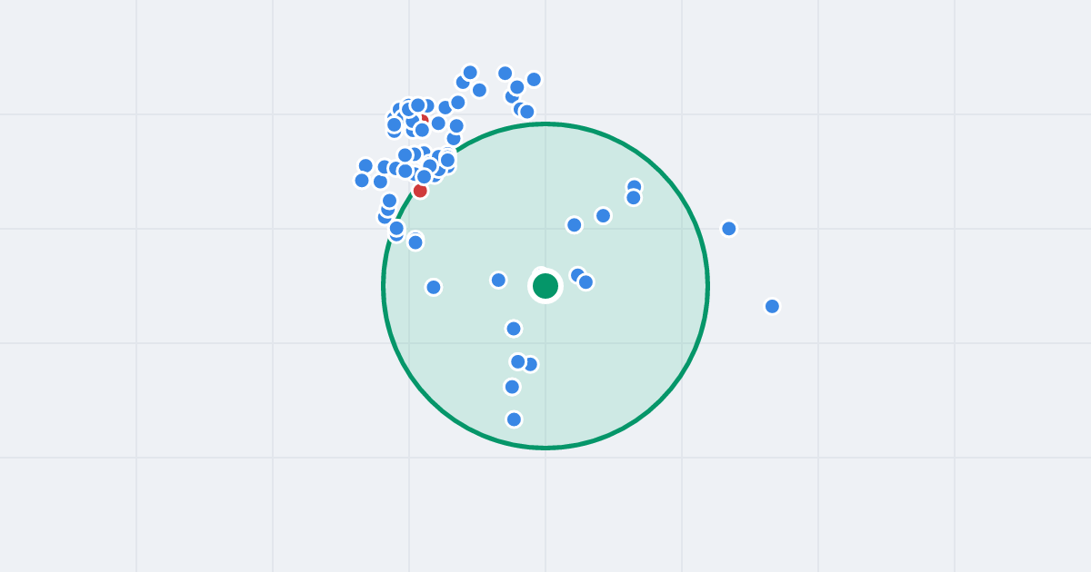 Mapa: Szlifierska 12 i flipy w promieniu 1 km