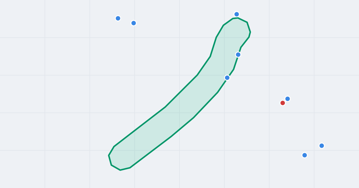 Mapa ulicy Bartosza Głowackiego z flipami w okolicy