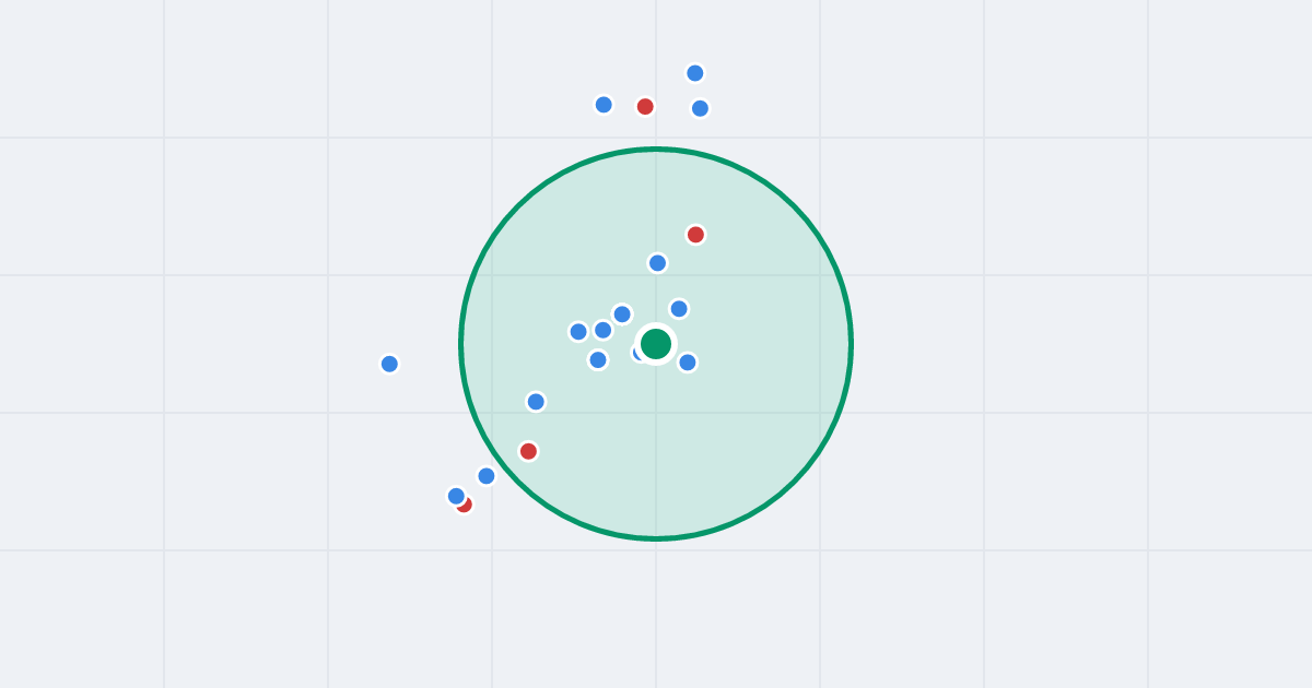 Mapa: Józefa Poniatowskiego 2 i flipy w promieniu 1 km