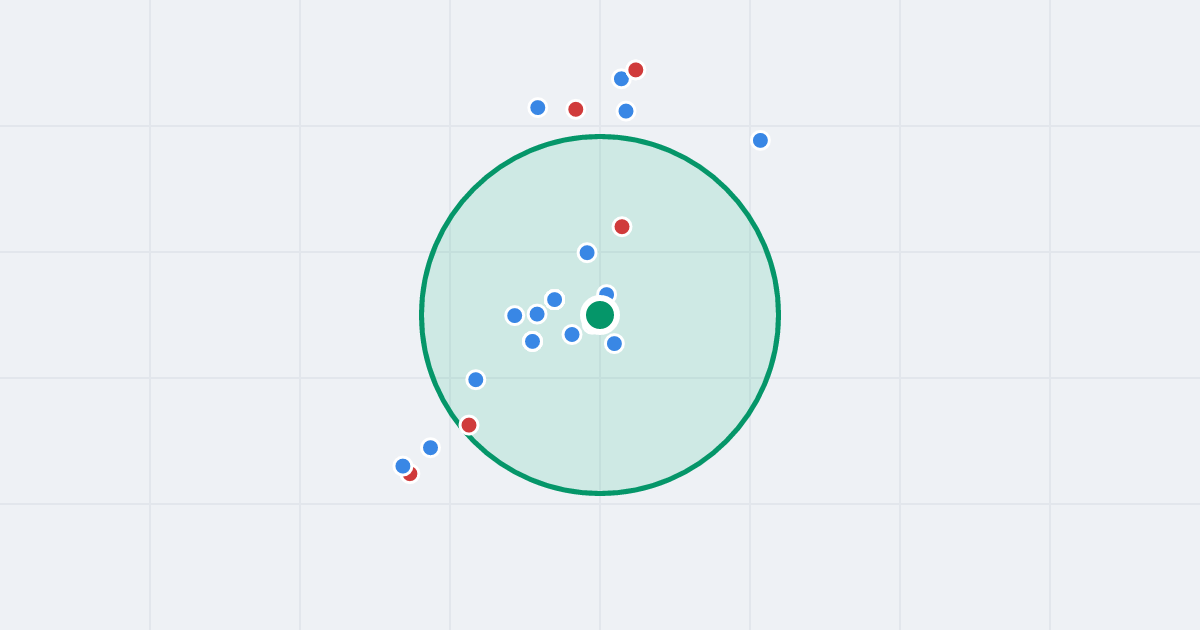 Mapa: Marii Skłodowskiej-Curie 12 i flipy w promieniu 1 km