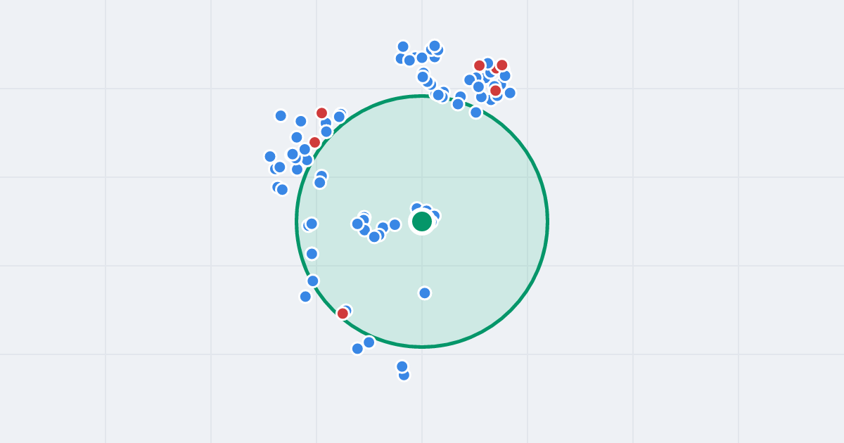 Mapa: Stefana Okrzei 11 i flipy w promieniu 1 km