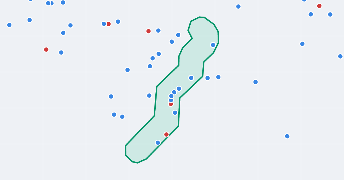 Mapa ulicy Kasztelańska z flipami w okolicy