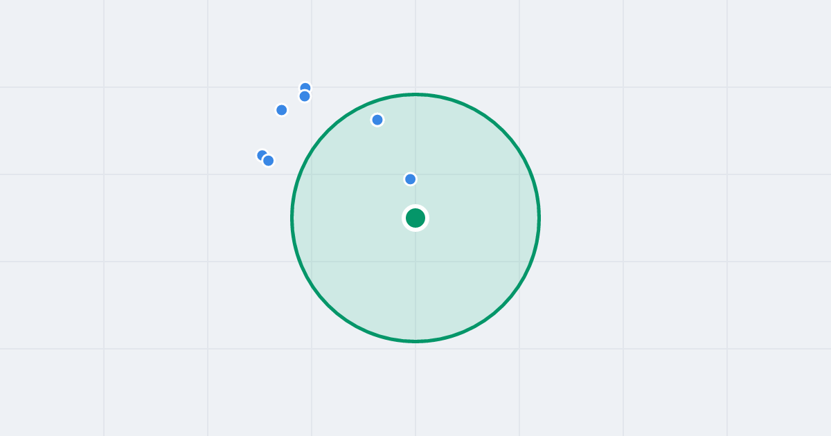 Mapa: Orzechowa 5D i flipy w promieniu 1 km