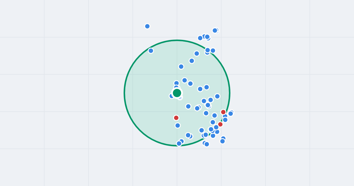 Mapa: Adama Pługa 9A i flipy w promieniu 1 km