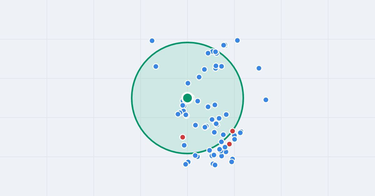 Mapa: Bolesława Chrobrego 6 i flipy w promieniu 1 km