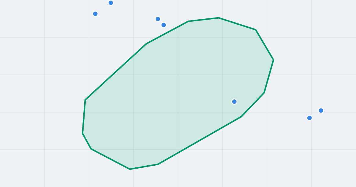 Mapa ulicy Józefa Lewartowskiego z flipami w okolicy