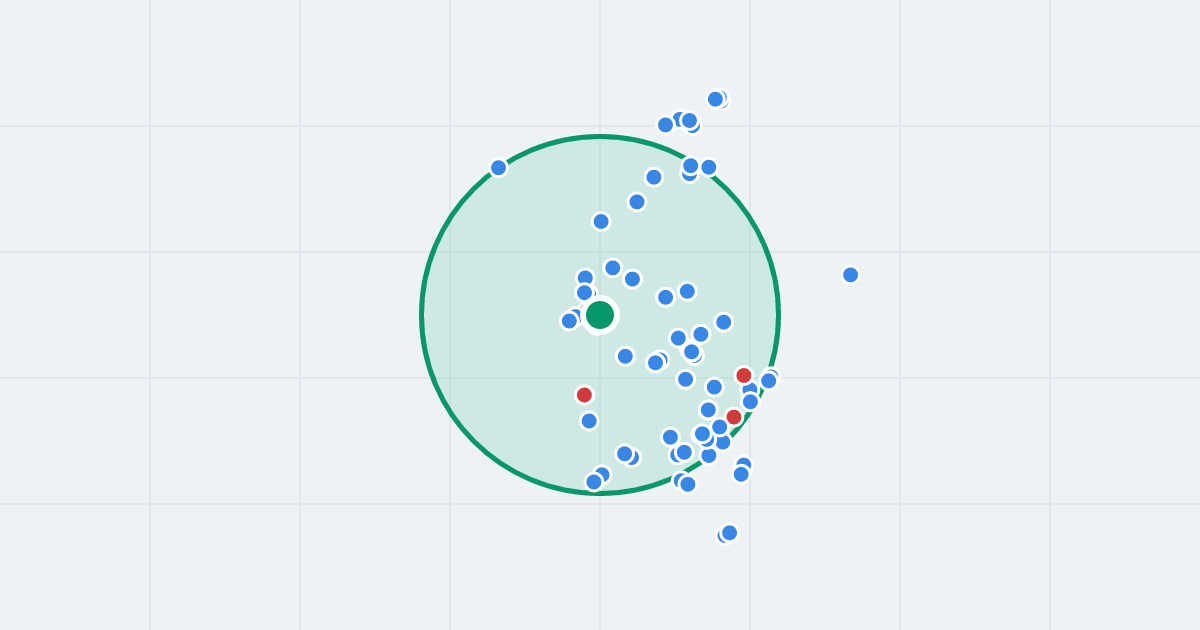 Mapa: Marii Konopnickiej 11 i flipy w promieniu 1 km