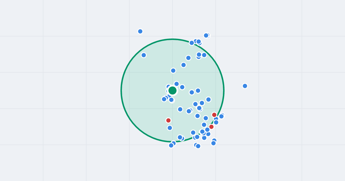 Mapa: Piotra Wysockiego 1 i flipy w promieniu 1 km