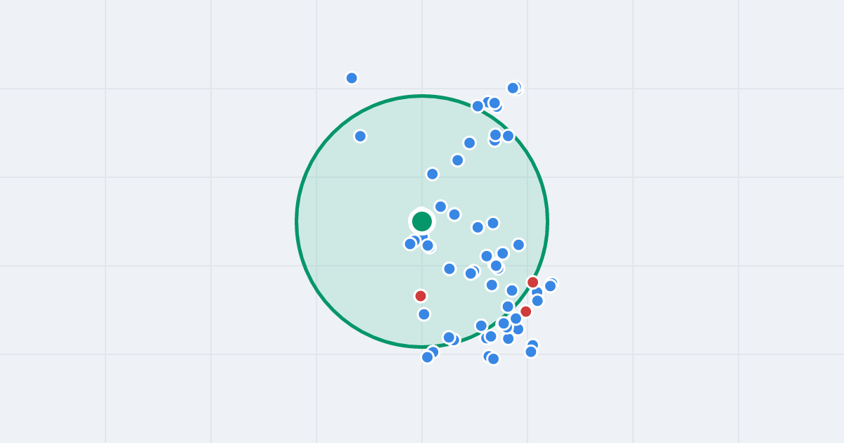Mapa: Piotra Wysockiego 3 i flipy w promieniu 1 km