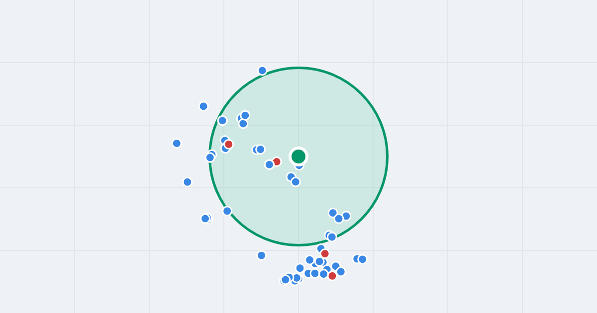 Mapa: 11 Listopada 41 i flipy w promieniu 1 km