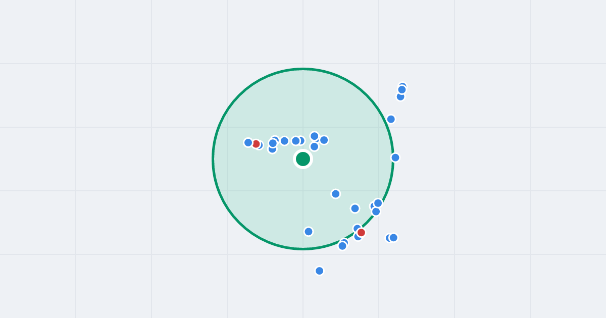 Mapa: dra Wojciecha Oczki 1 i flipy w promieniu 1 km