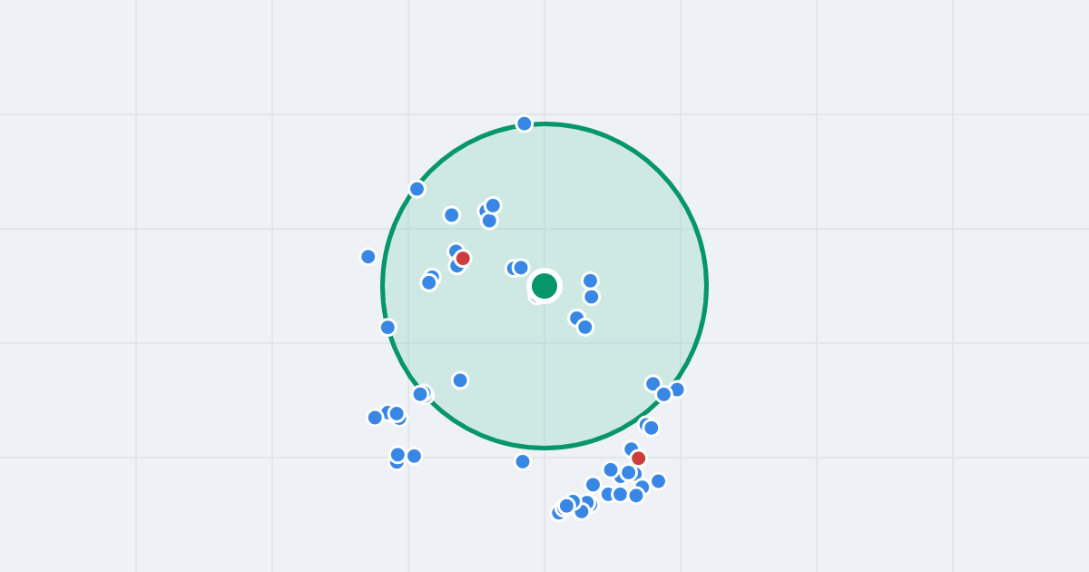 Mapa: Kombatantów 8 i flipy w promieniu 1 km