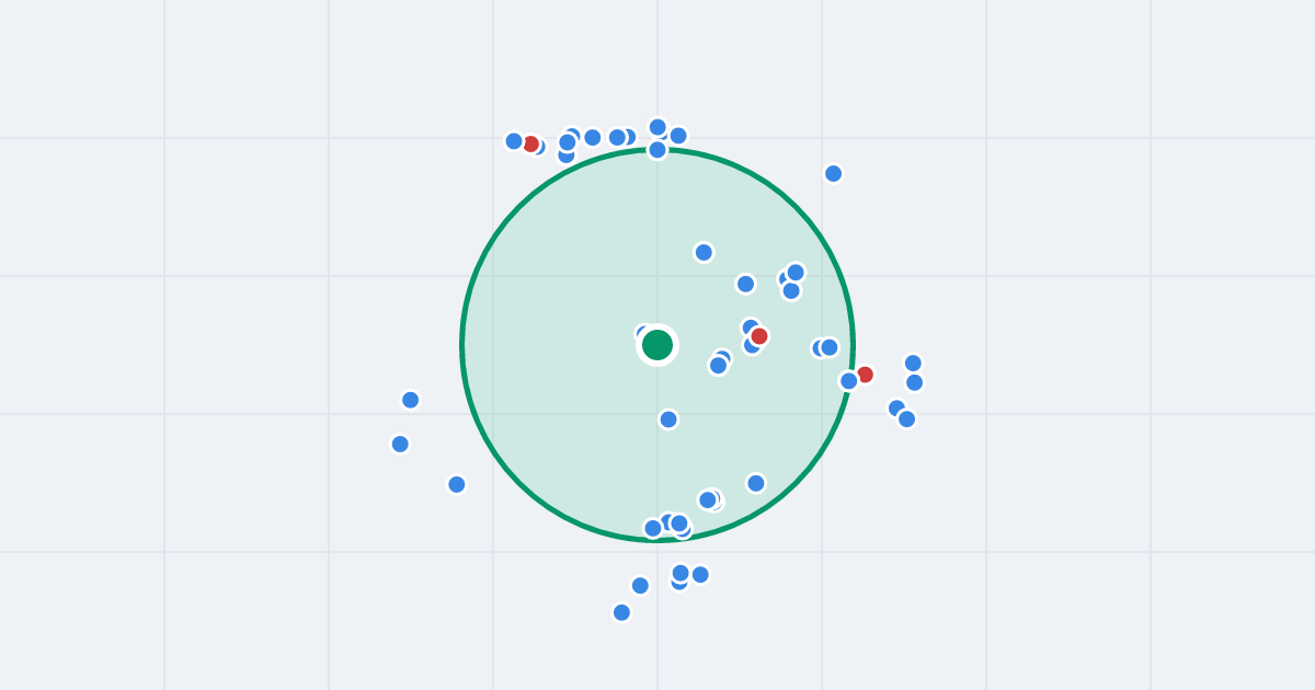 Mapa: Starachowicka 3 i flipy w promieniu 1 km