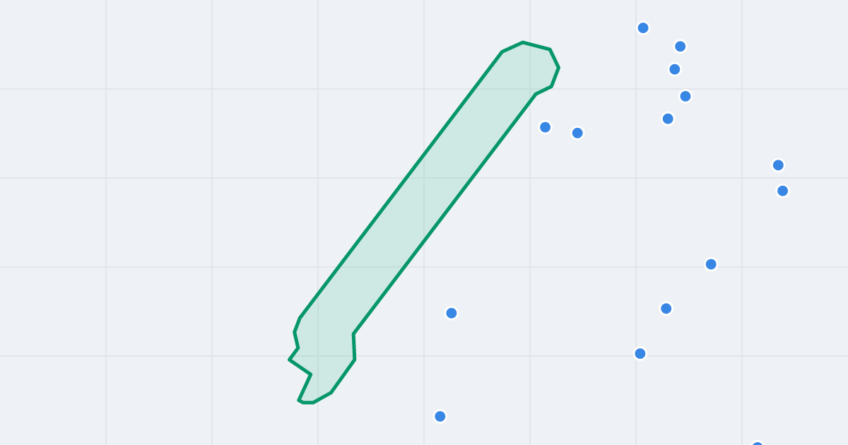 Mapa ulicy Himalajska z flipami w okolicy