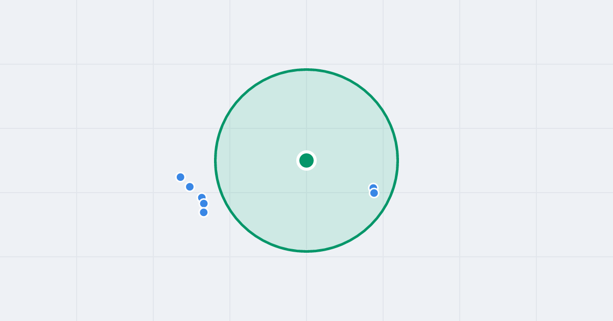 Mapa: Pod Jesionami 1 i flipy w promieniu 1 km