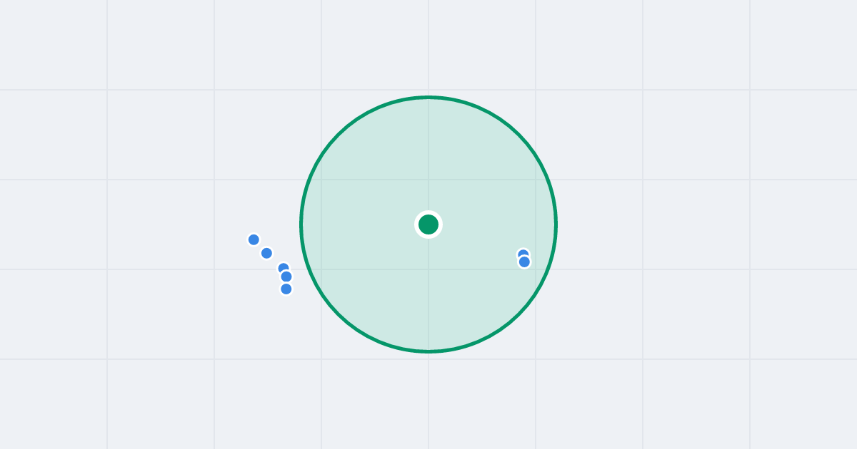 Mapa: Pod Jesionami 2 i flipy w promieniu 1 km
