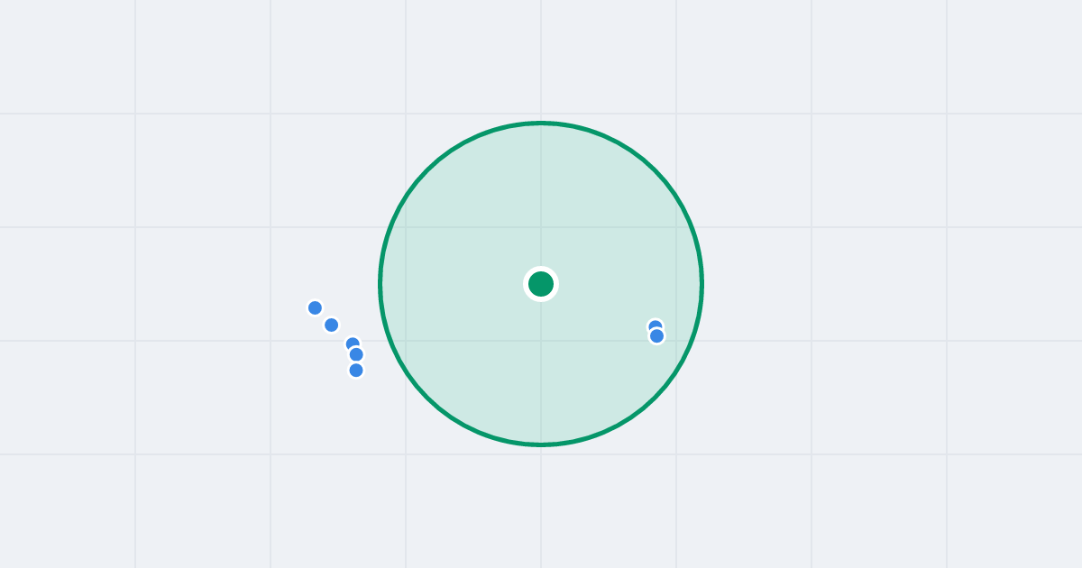 Mapa: Pod Jesionami 3 i flipy w promieniu 1 km
