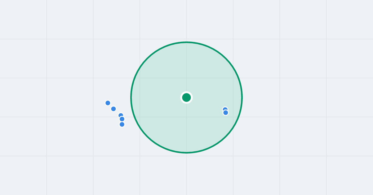 Mapa: Pod Jesionami 4 i flipy w promieniu 1 km
