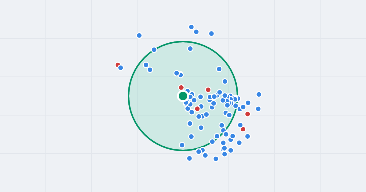 Mapa: Zdrowa 4 i flipy w promieniu 1 km