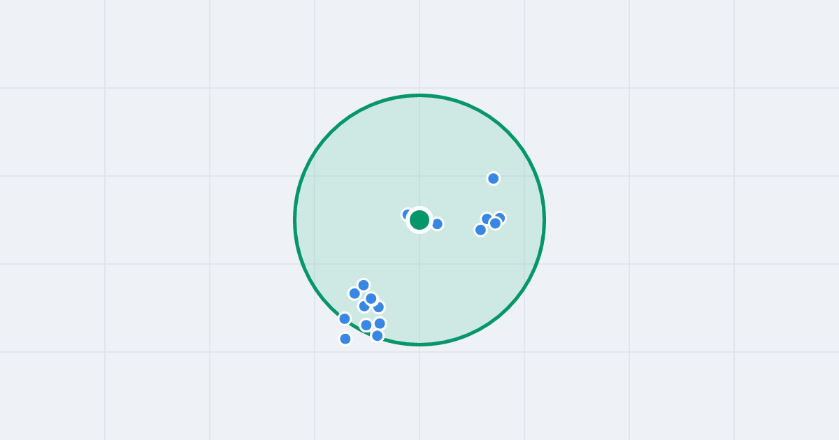 Mapa: Danusi 33 i flipy w promieniu 1 km
