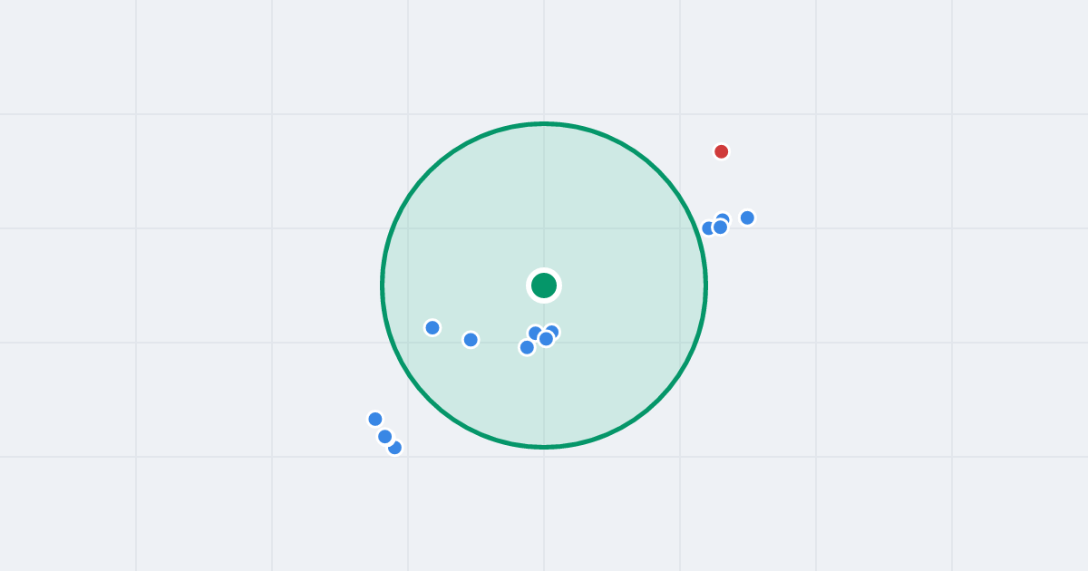 Mapa: Echa Leśne 73B i flipy w promieniu 1 km
