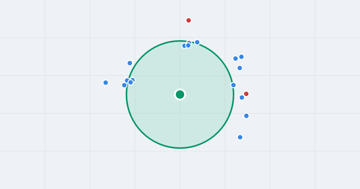 Mapa: Piasta Kołodzieja 50A i flipy w promieniu 1 km