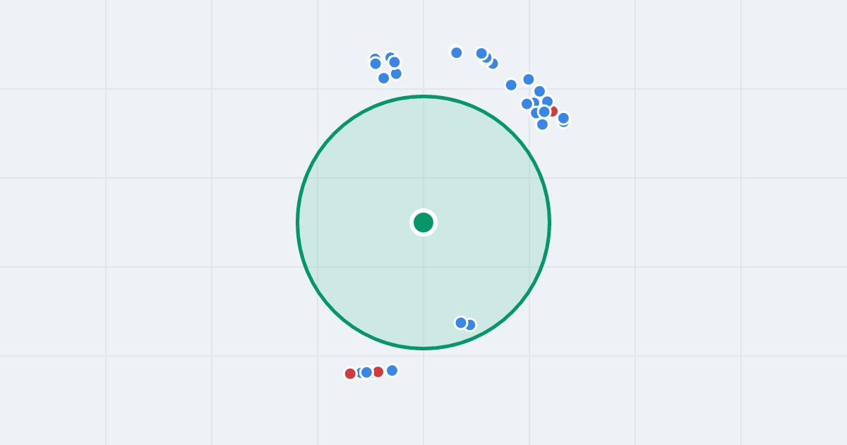 Mapa: Zapłotek 2 i flipy w promieniu 1 km