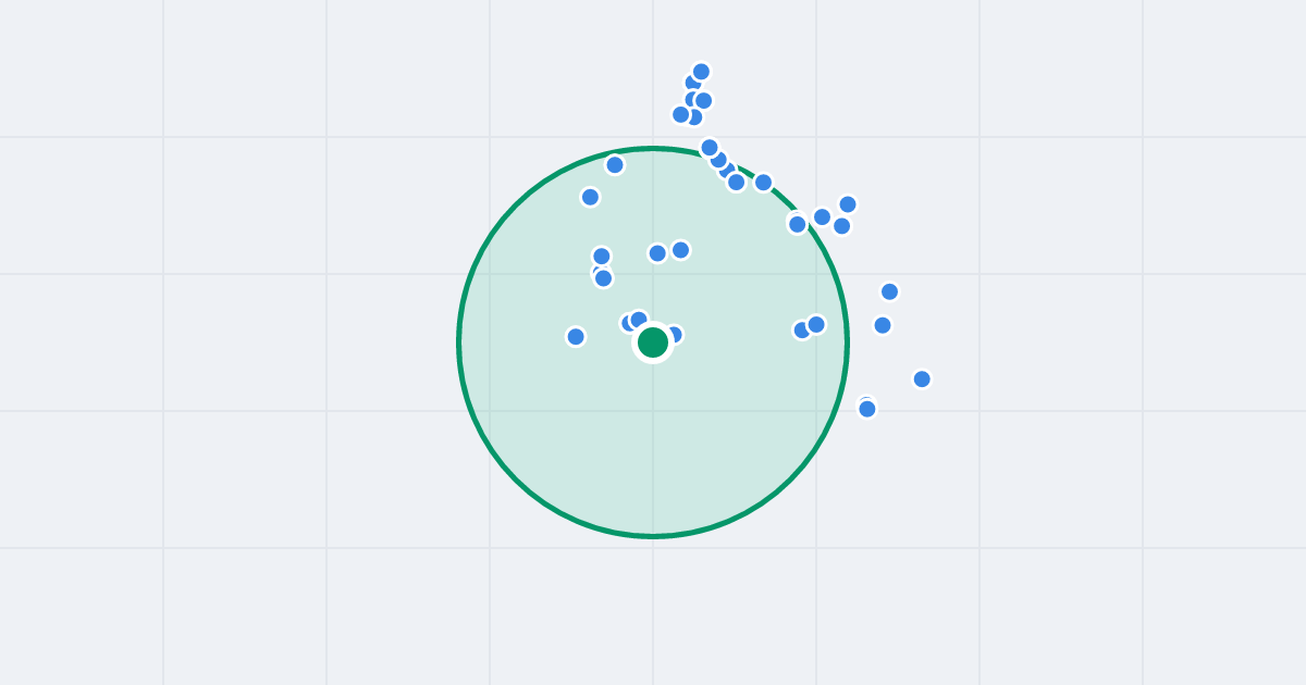Mapa: Żółwia 18 i flipy w promieniu 1 km
