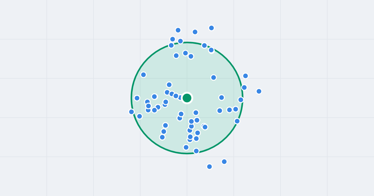 Mapa: Brzeżek 3 i flipy w promieniu 1 km