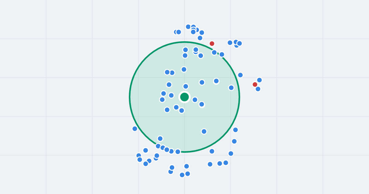 Mapa: Lazurowa 89A i flipy w promieniu 1 km