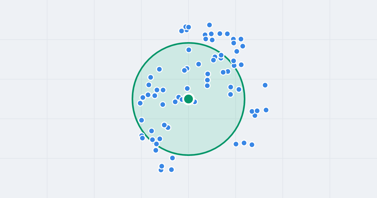 Mapa: Jana Szymczaka 6 i flipy w promieniu 1 km
