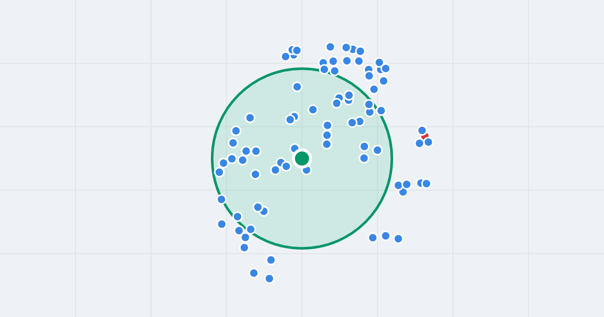 Mapa: Ludwiki 1B i flipy w promieniu 1 km