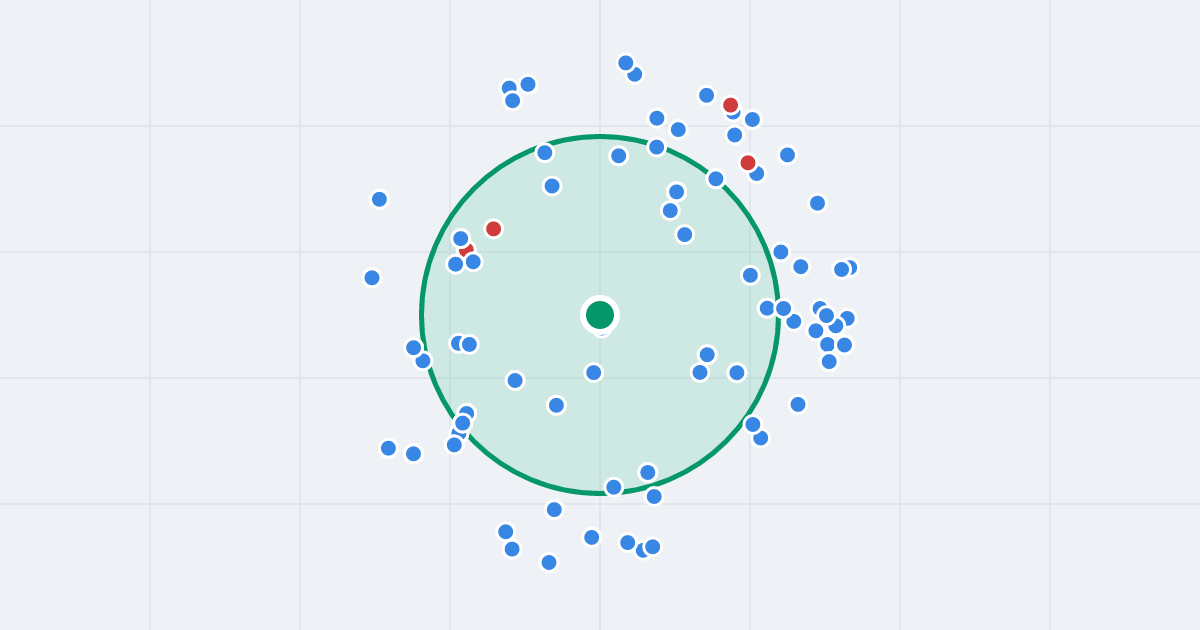 Mapa: Prosta 69C i flipy w promieniu 1 km