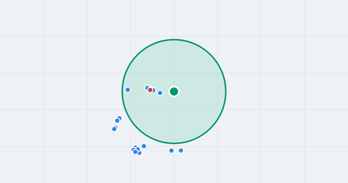 Mapa: Czeremchowa 54NT i flipy w promieniu 1 km