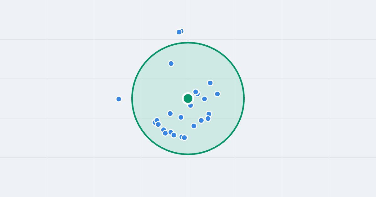 Mapa: Pohulanka 1 i flipy w promieniu 1 km