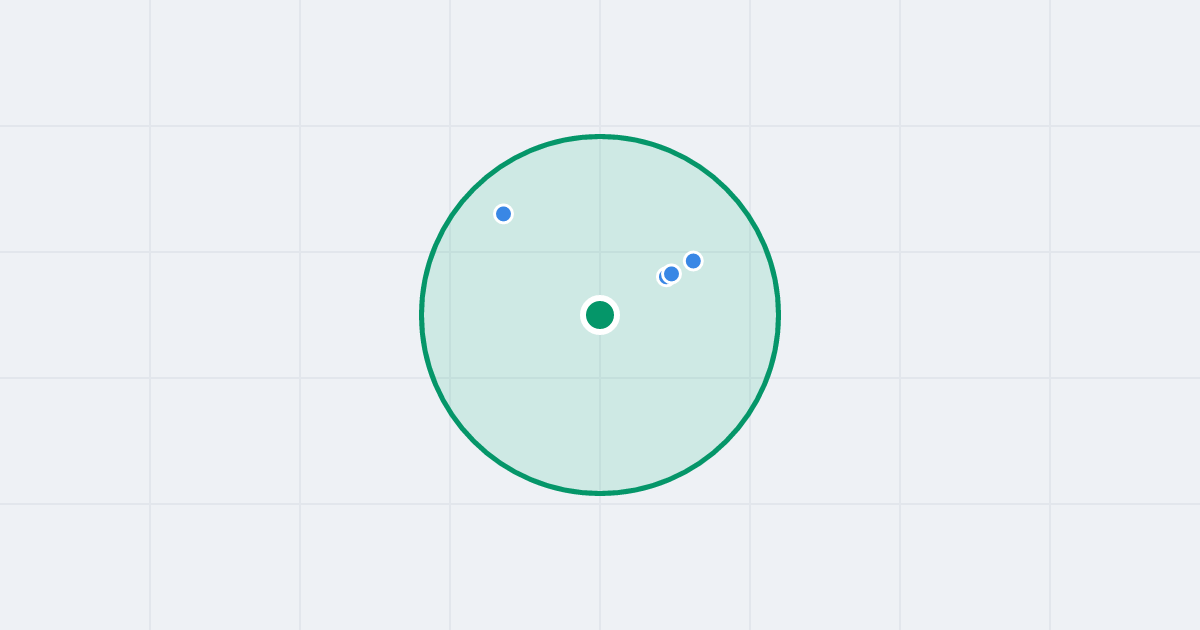 Mapa: Bysławska 10E i flipy w promieniu 1 km