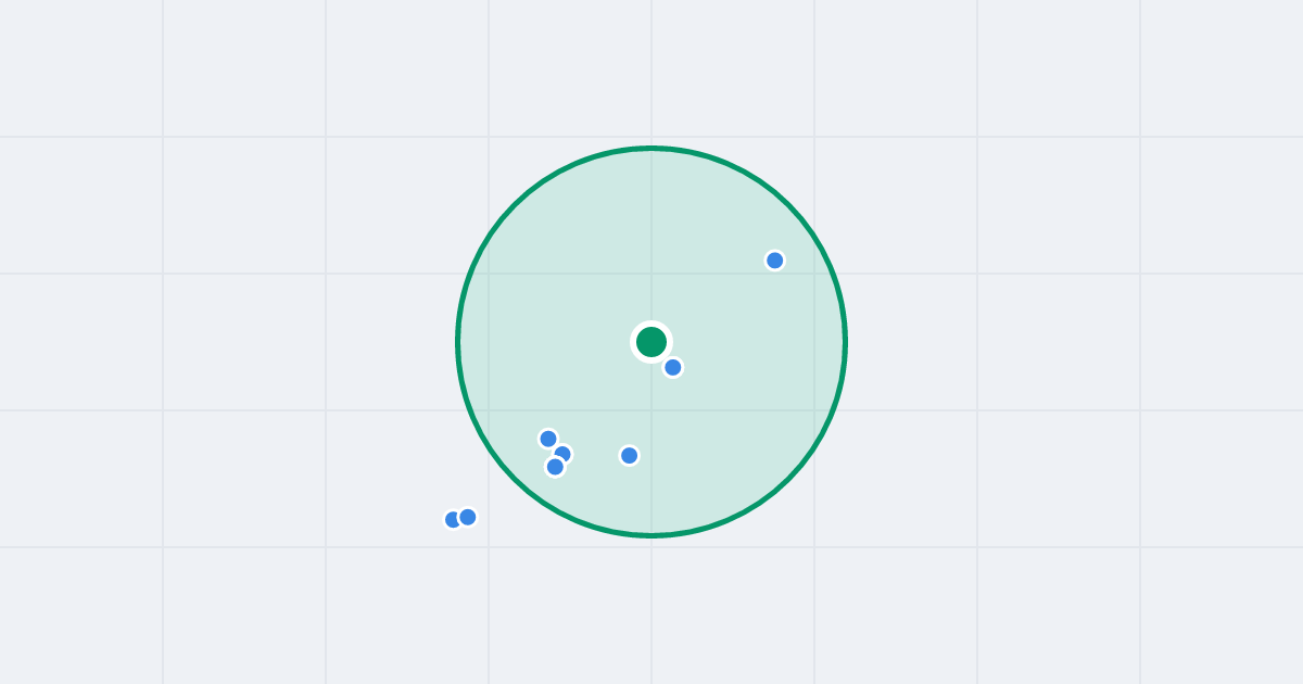 Mapa: Jagienki 1 i flipy w promieniu 1 km