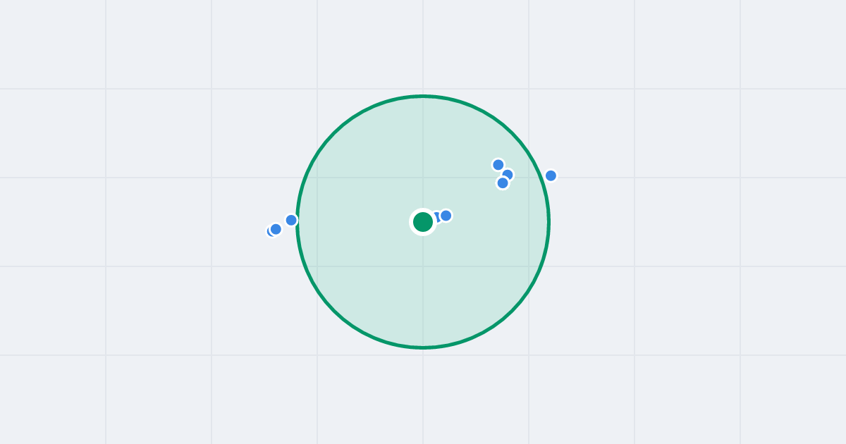 Mapa: Przylaszczkowa 9C i flipy w promieniu 1 km