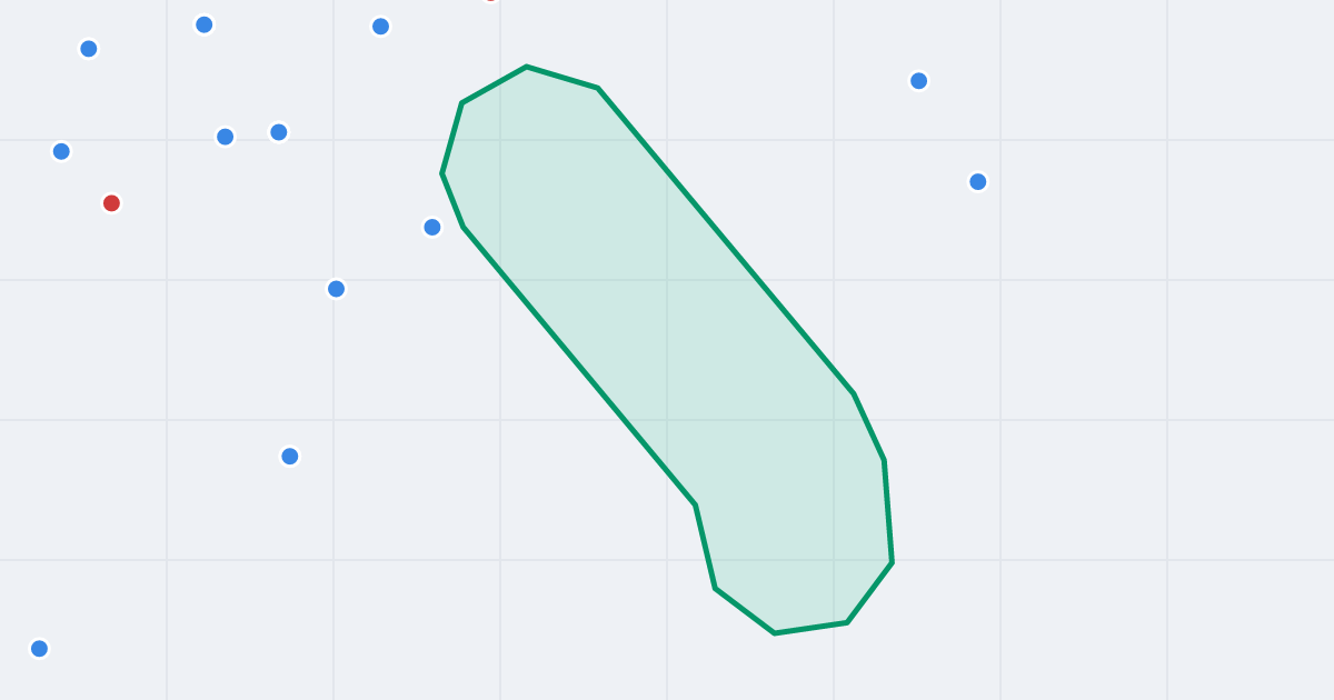 Mapa ulicy Kompasowa z flipami w okolicy