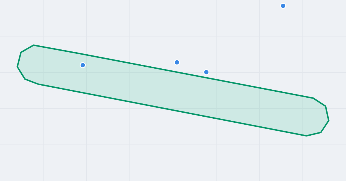 Mapa ulicy Perkuna z flipami w okolicy