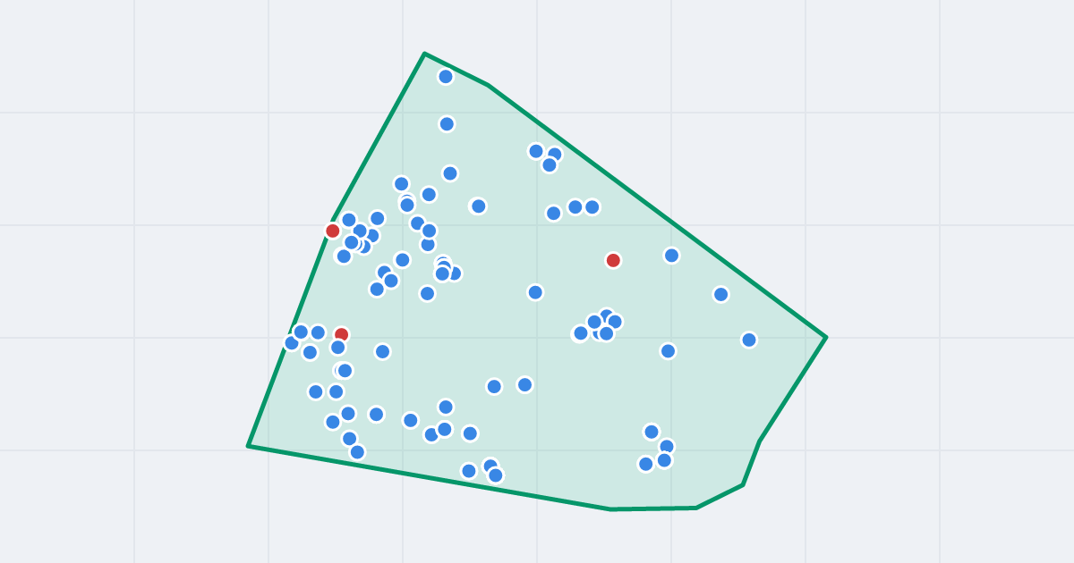 Mapa: Gocławek z flipami