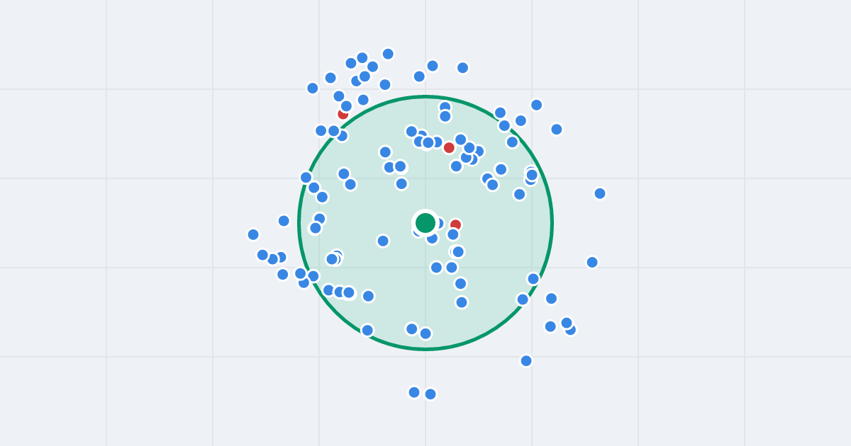 Mapa: Zamieniecka 62/64 i flipy w promieniu 1 km