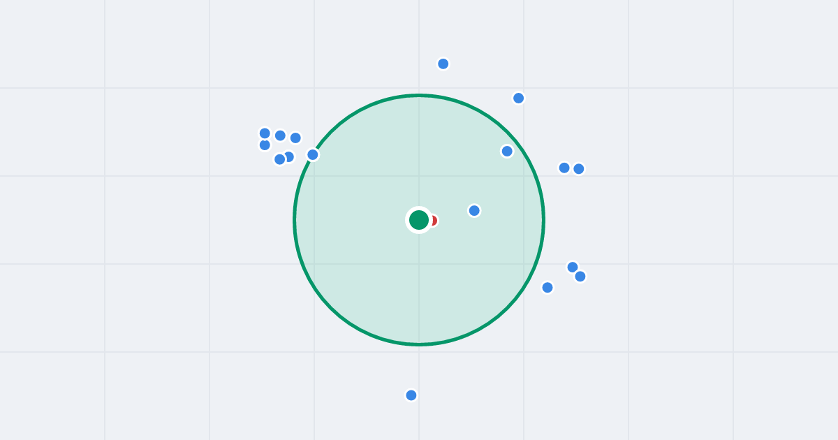 Mapa: Taneczna 59A i flipy w promieniu 1 km